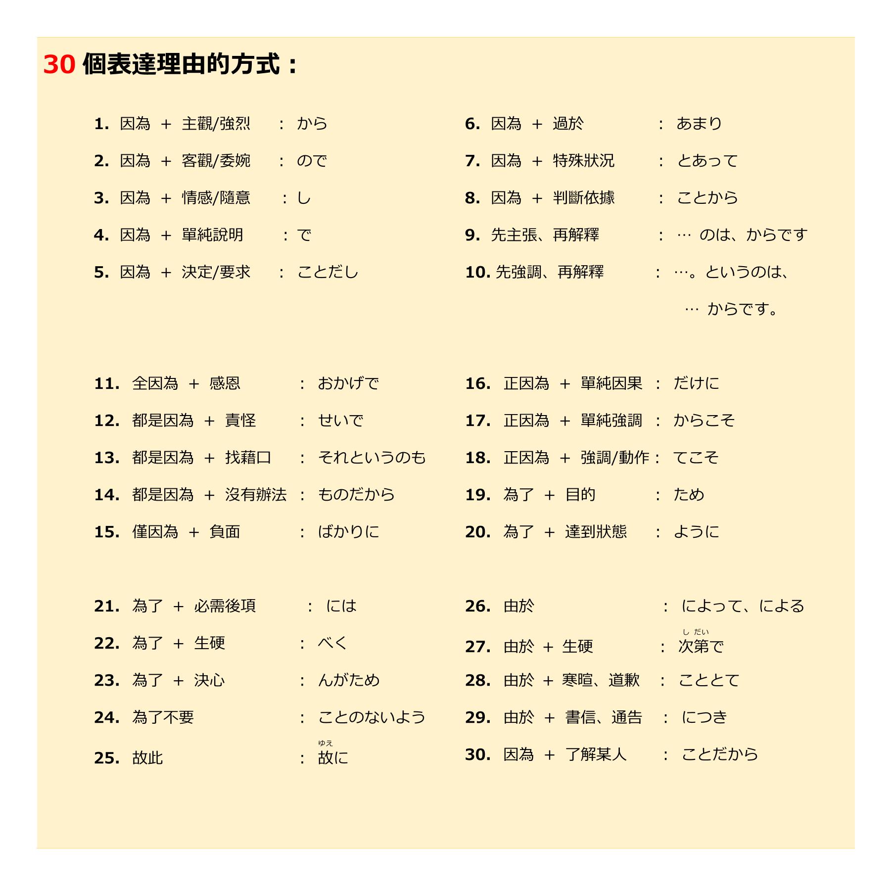 【史上最全】相關文法