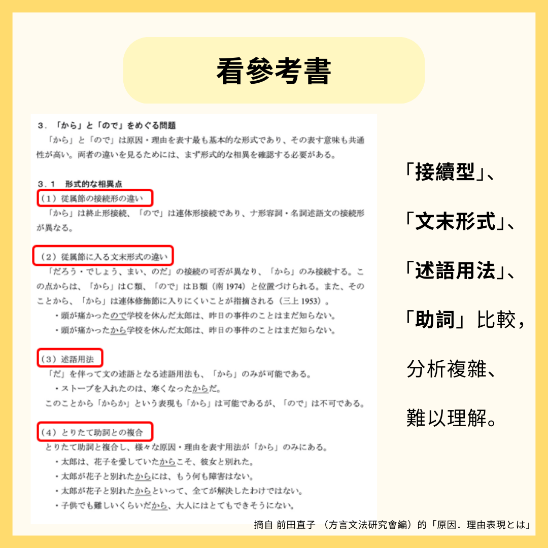 看參考書