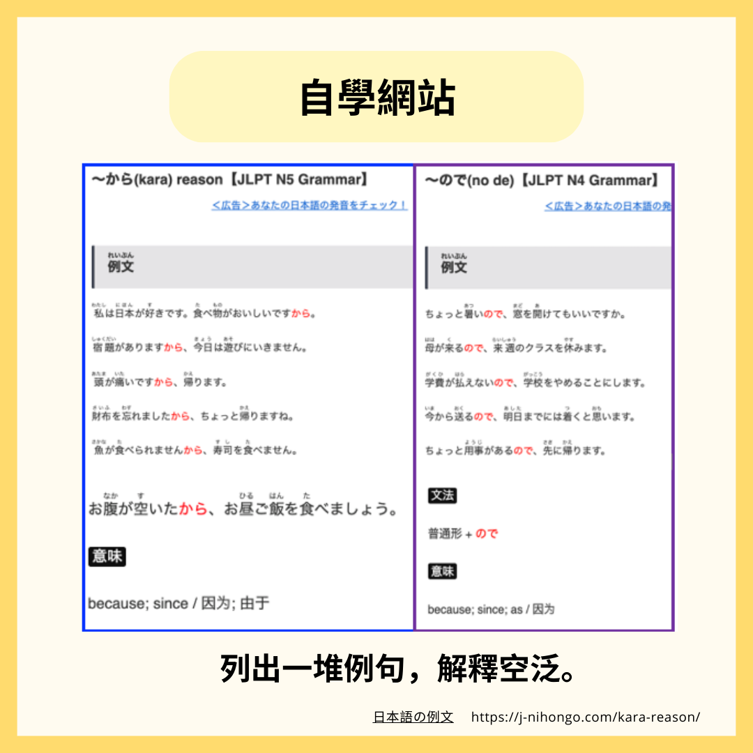 自學網站
